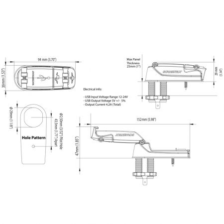 SCANSTRUT ROKK Charge Dual USB-A Ladegerät, wasserdicht